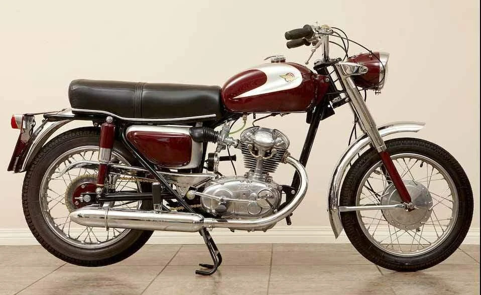 Ducati 160 Monza Junior (1964 - 67)