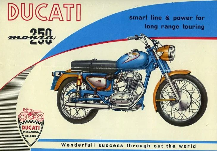 Ducati 250 GT / 250 Monza (1965 - 67)