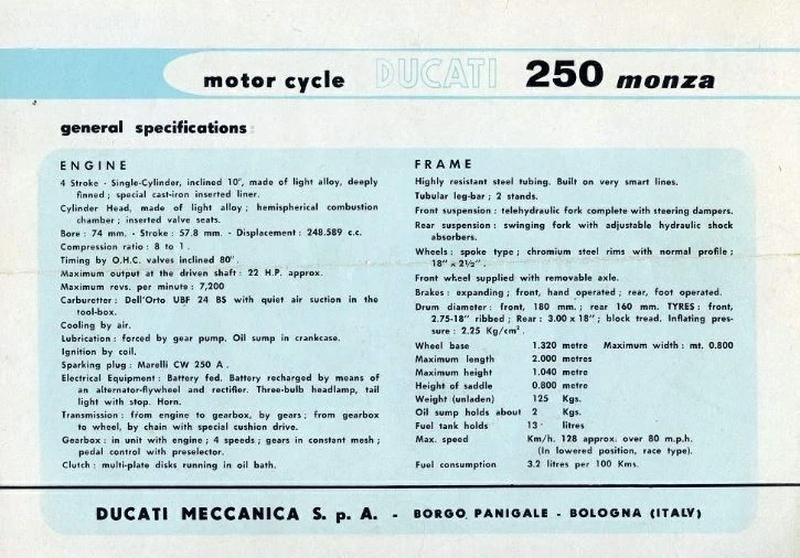Ducati 250 GT / 250 Monza (1965 - 67)