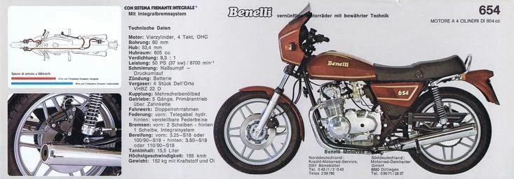 Benelli654Sport Unknown (1982)