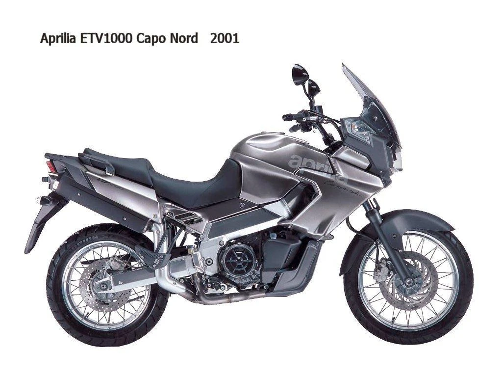 Aprilia ETV 1000 Caponord (2002)