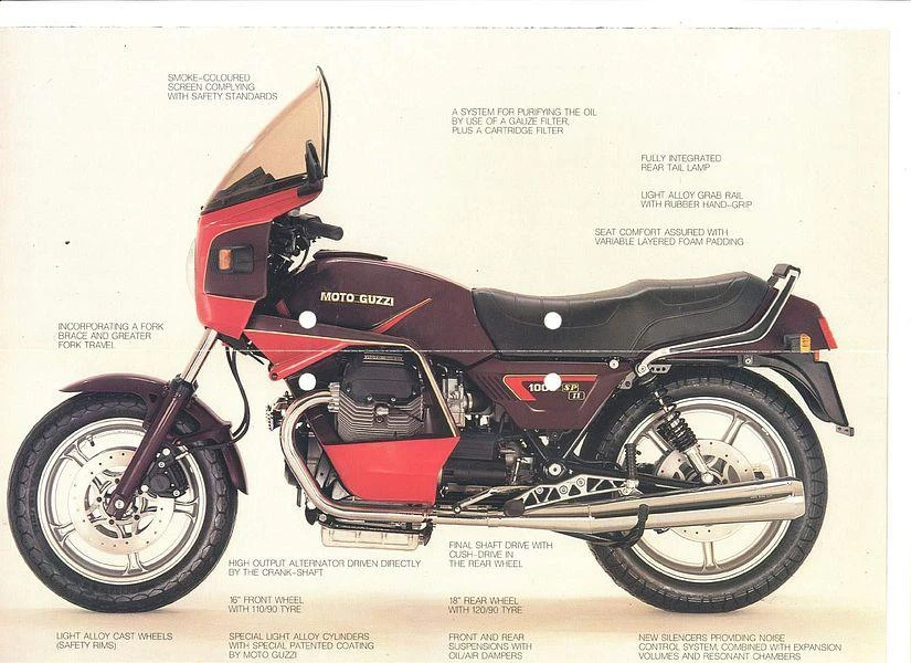 Moto Guzzi 1000SPII Spada (1983 - 87)