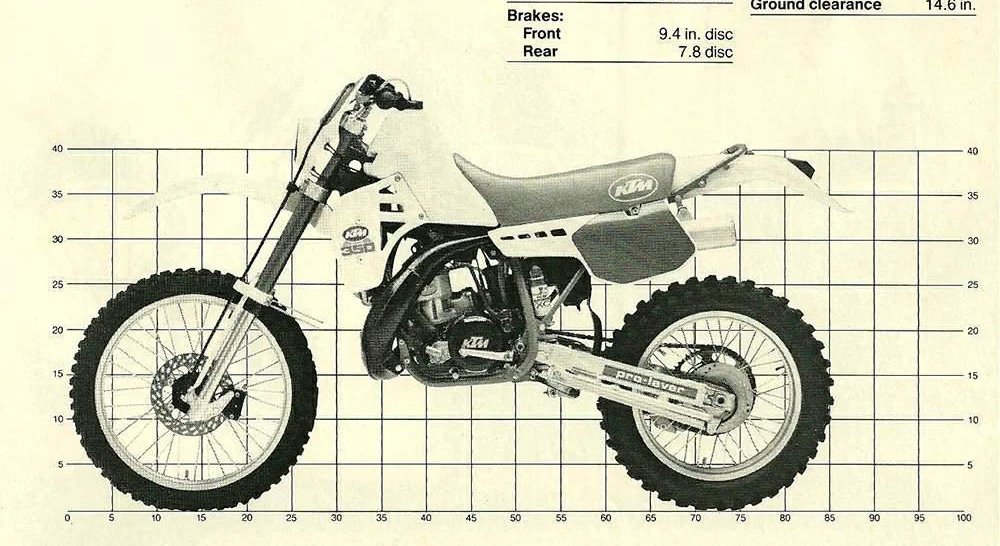 KTM 350 GS Enduro (1986 -)