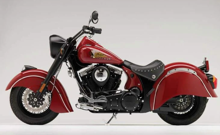 Indian Dark Horse (2012 - 2013)