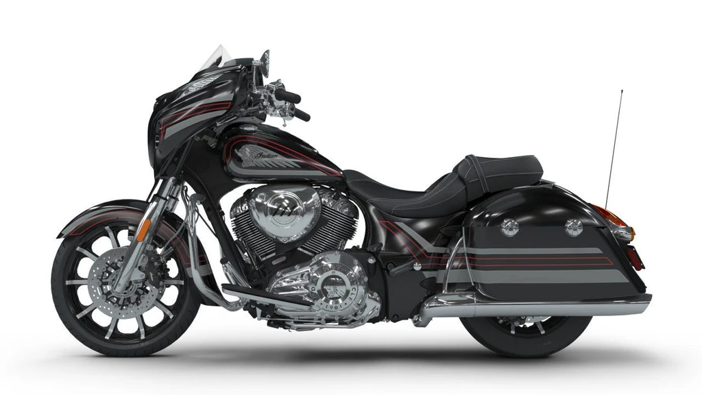 IndianChieftain Limited (2017 - 2018)